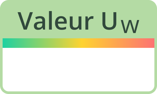 Valeur uw